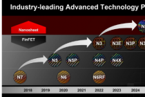 台积电在其2022年北美技术研讨会上概述了其最新的半导体技术