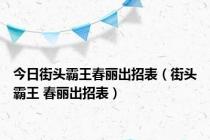 今日街头霸王春丽出招表（街头霸王 春丽出招表）