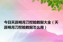 今日天涯明月刀捏脸数据大全（天涯明月刀捏脸数据怎么用）