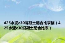 425水泥c30混凝土配合比表格（425水泥c30混凝土配合比表）