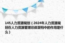 145人力资源规划（2024年人力资源规划在人力资源管理总体架构中的作用是什么）