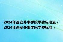 2024年西安外事学院学费标准表（2024年西安外事学院学费标准）