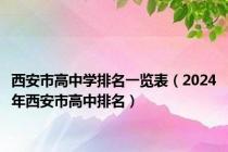 西安市高中学排名一览表（2024年西安市高中排名）