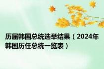 历届韩国总统选举结果（2024年韩国历任总统一览表）