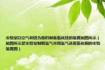 实验室以空气和镁为原料制备氮化镁的装置如图所示（如图所示是实验室制取氢气并用氢气还原氧化铜的实验装置图）