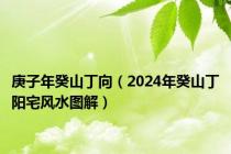 庚子年癸山丁向（2024年癸山丁阳宅风水图解）