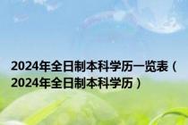 2024年全日制本科学历一览表（2024年全日制本科学历）