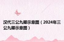 汉代三公九卿示意图（2024年三公九卿示意图）