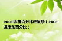 excel表格百分比进度条（excel进度条百分比）