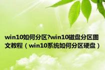 win10如何分区?win10磁盘分区图文教程（win10系统如何分区硬盘）