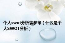 个人swot分析表参考（什么是个人SWOT分析）