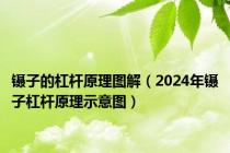 镊子的杠杆原理图解（2024年镊子杠杆原理示意图）