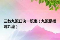 三教九流口诀一览表（九流是指哪九流）