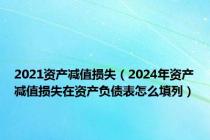 2021资产减值损失（2024年资产减值损失在资产负债表怎么填列）