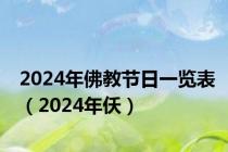 2024年佛教节日一览表（2024年仸）