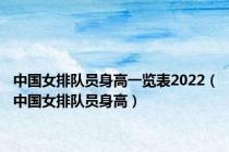 中国女排队员身高一览表2022（中国女排队员身高）