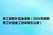 员工离职补偿金表格（2024年辞职员工补偿金工资表格怎么做）