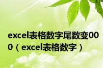 excel表格数字尾数变000（excel表格数字）