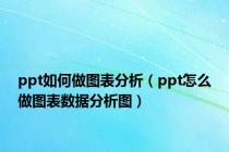 ppt如何做图表分析（ppt怎么做图表数据分析图）