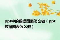 ppt中的数据图表怎么做（ppt数据图表怎么做）