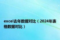 excel去年数据对比（2024年表格数据对比）