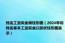 姓名工资奖金做柱形图（2024年将姓名基本工资奖金以簇状柱形图表示）