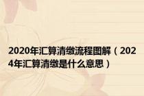 2020年汇算清缴流程图解（2024年汇算清缴是什么意思）