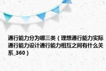 通行能力分为哪三类（理想通行能力实际通行能力设计通行能力相互之间有什么关系_360）