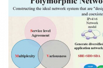 研究人员提出未来网络系统的框架