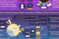 室温脱氟法利用光来永久清除化学物质