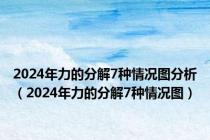 2024年力的分解7种情况图分析（2024年力的分解7种情况图）