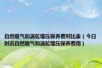 自然吸气和涡轮增压保养费对比表（今日时讯自然吸气和涡轮增压保养费用）