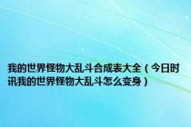 我的世界怪物大乱斗合成表大全（今日时讯我的世界怪物大乱斗怎么变身）