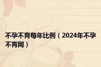 不孕不育每年比例（2024年不孕不育网）