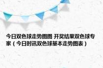 今日双色球走势图图 开奖结果双色球专家（今日时讯双色球基本走势图表）