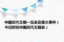 中国历代王朝一览表及重大事件（今日时讯中国历代王朝表）