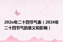 202o年二十四节气表（2024年二十四节气的意义和影响）