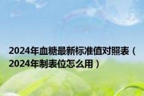 2024年血糖最新标准值对照表（2024年制表位怎么用）